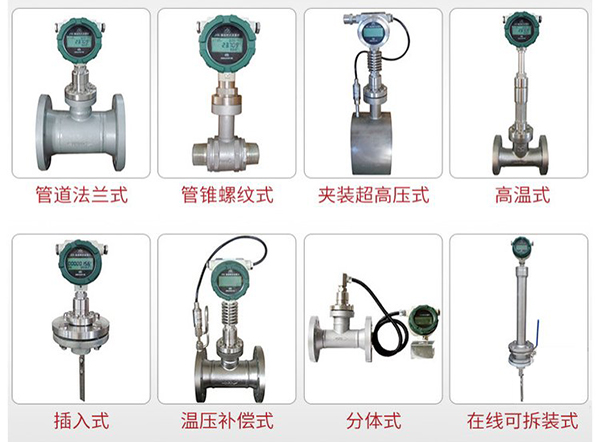 靶式流量計(jì)傳感器分類(lèi)圖