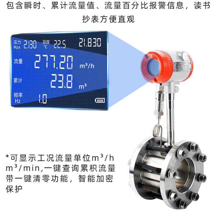 夾持式渦街流量計液晶顯示圖