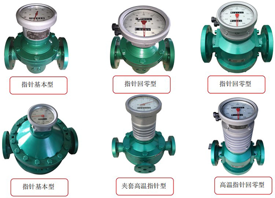 回零型橢圓齒輪流量計產品分類圖