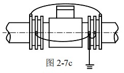 砂漿流量計(jì)接地方式圖三